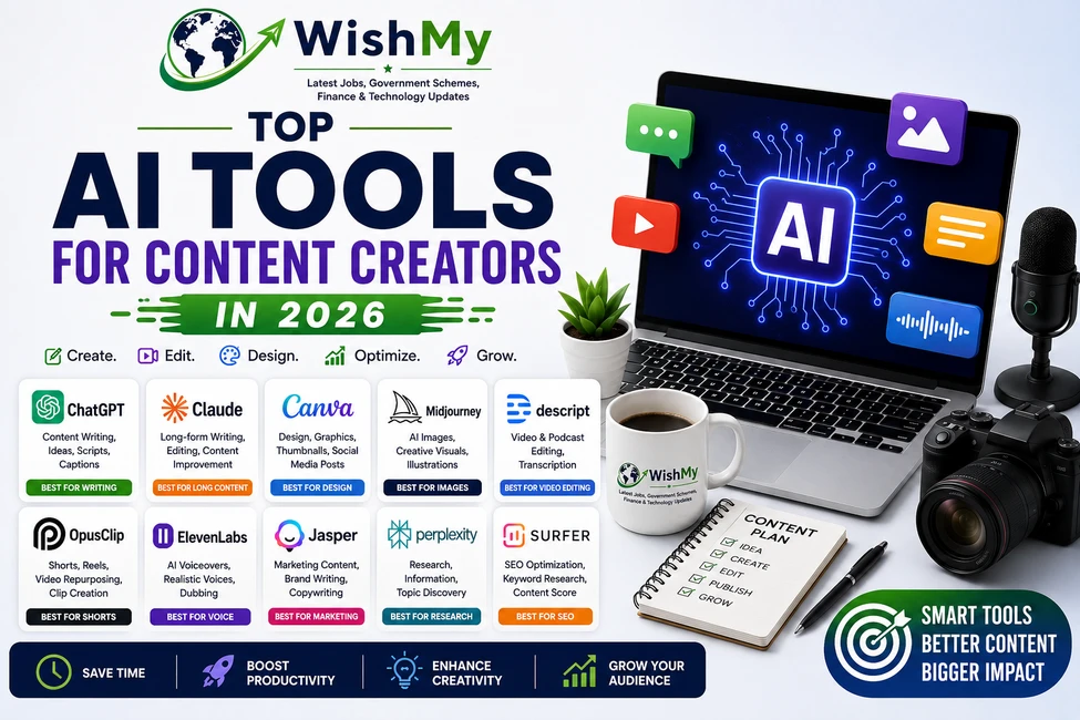 Best AI Tools for Content Creators in 2026 including ChatGPT, Canva, Midjourney and other AI tools