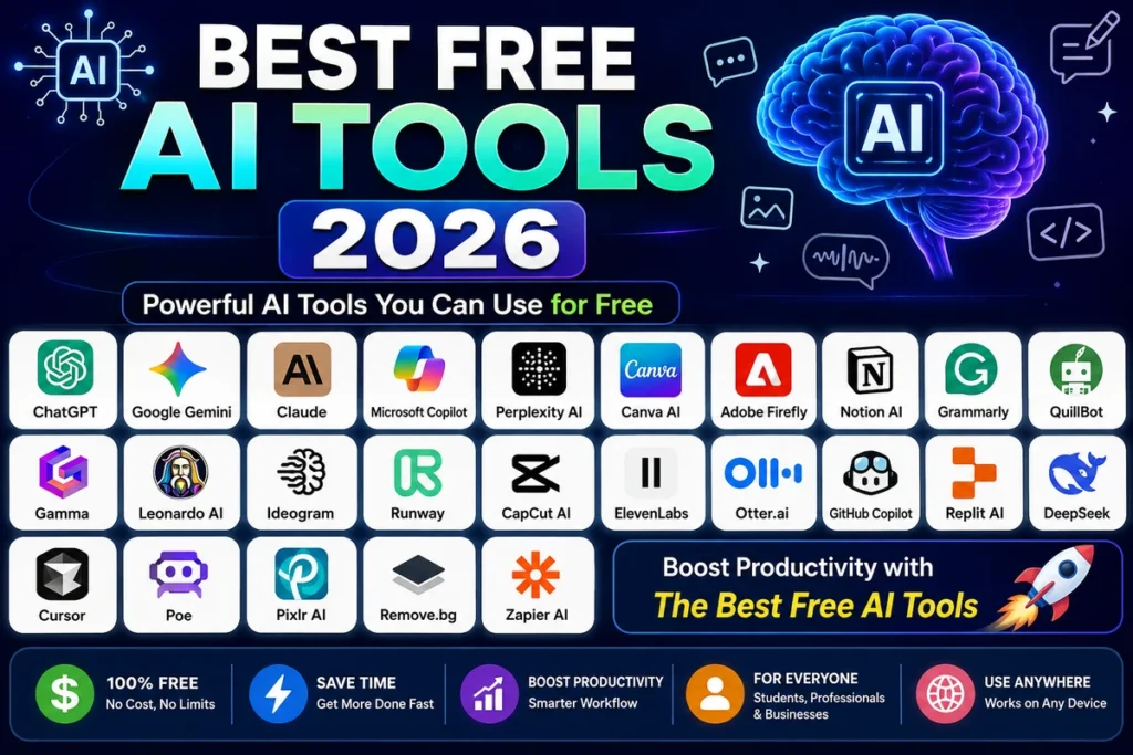 Best Free AI Tools 2026 for writing, coding, image generation, video editing, productivity, and business.